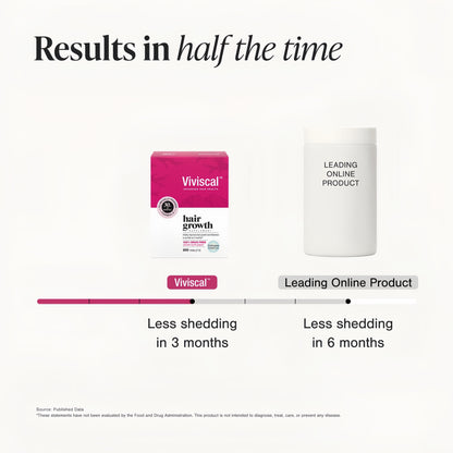 Hair Growth Supplement